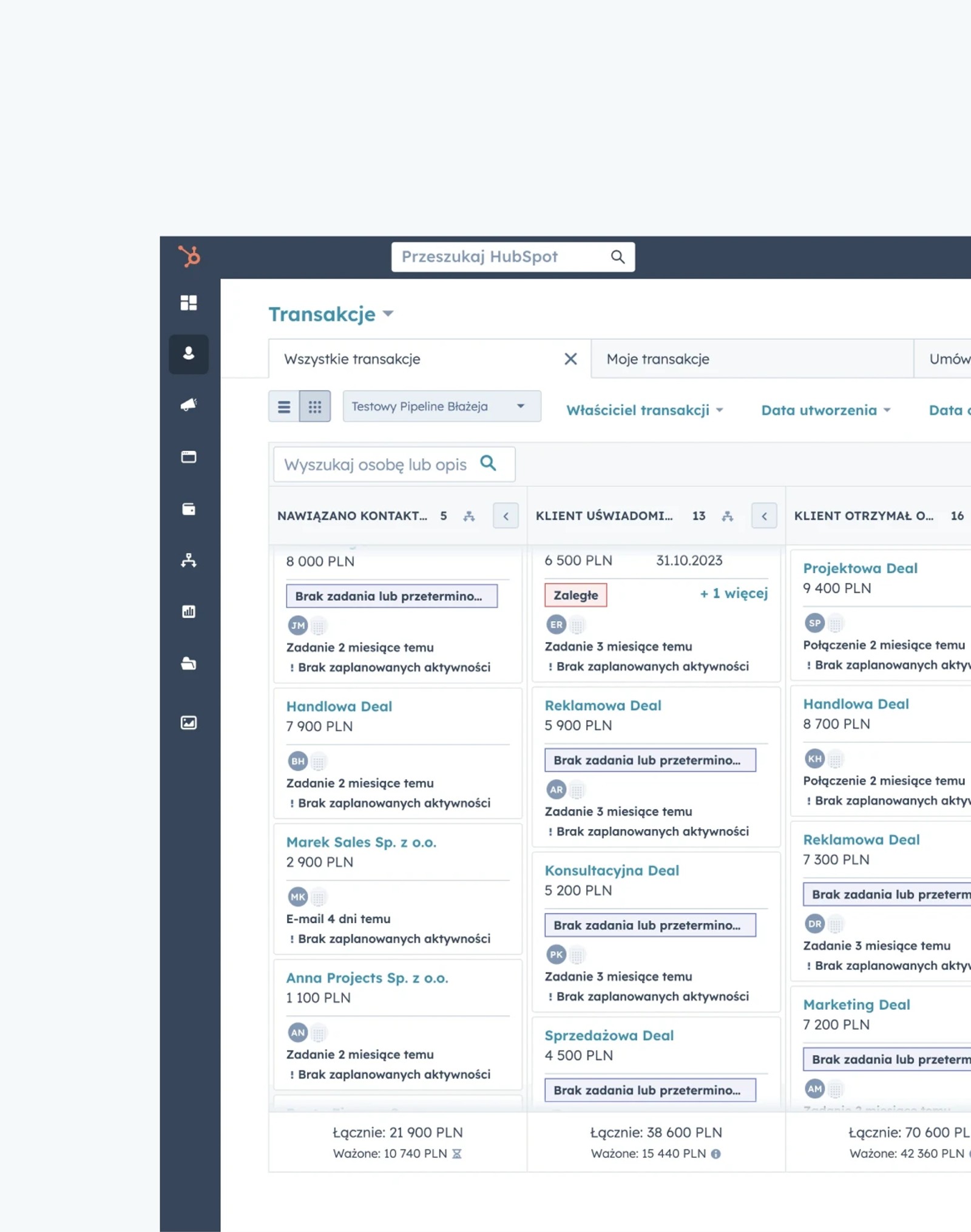 Dlaczego HubSpot to dobry wybór