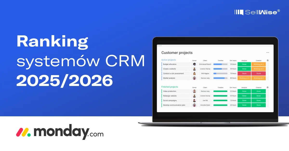 Recenzja 2025/2026: Monday CRM
