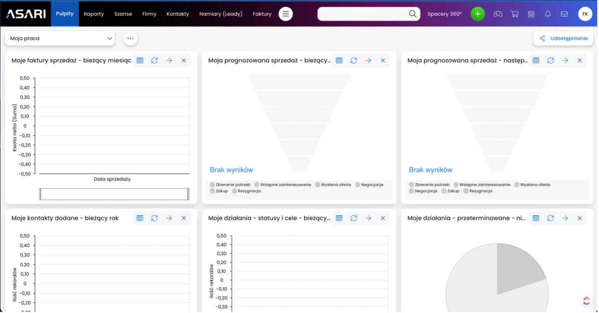 Recenzja: Asari – system CRM