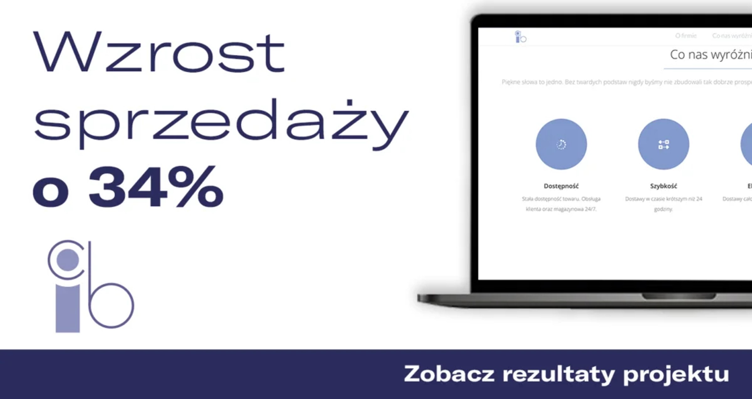 Case study SellWise – CIB Pabianice