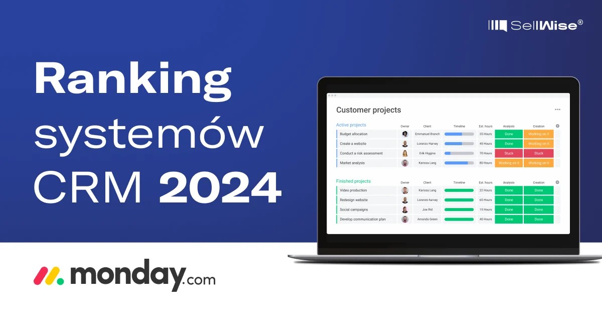 Recenzja: Monday – system CRM 2024