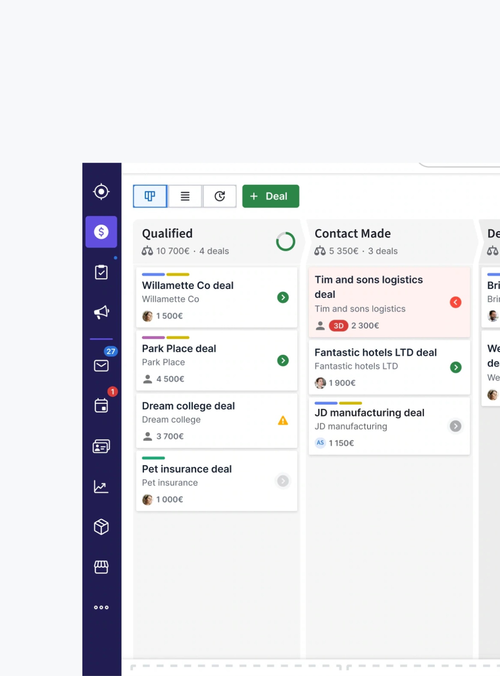 Panel Pipedrive CRM przedstawiający lejek sprzedaży