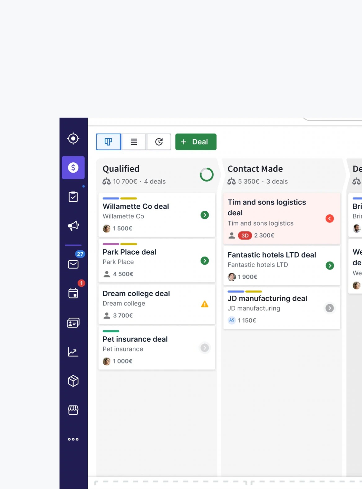 Panel Pipedrive CRM przedstawiający lejek sprzedaży