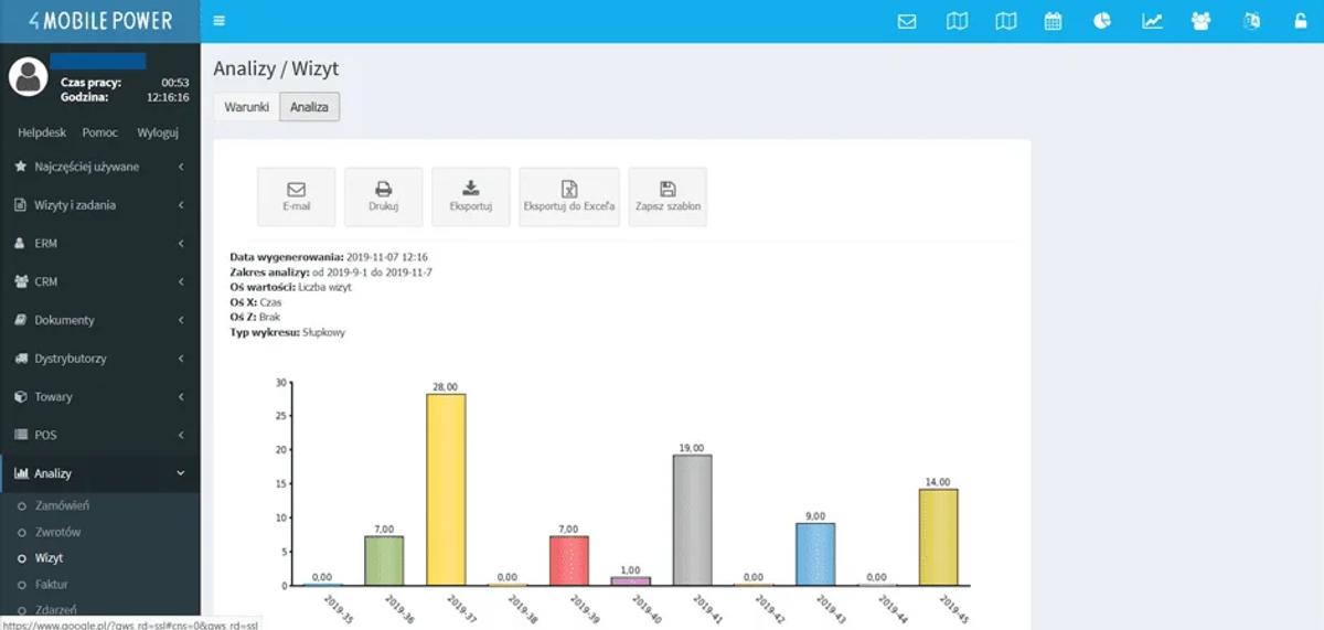 Recenzja: System SFA – 4MPOWER, czyli mobilny CRM, optymalizator tras i wiele więcej