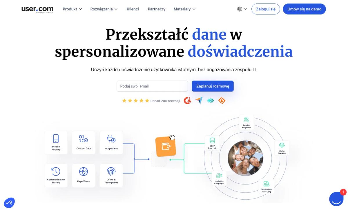 Recenzja: User.com system Marketing Automation
