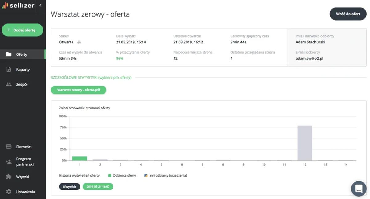 Recenzja: Sellizer – co się dzieje z wysyłanymi ofertami?