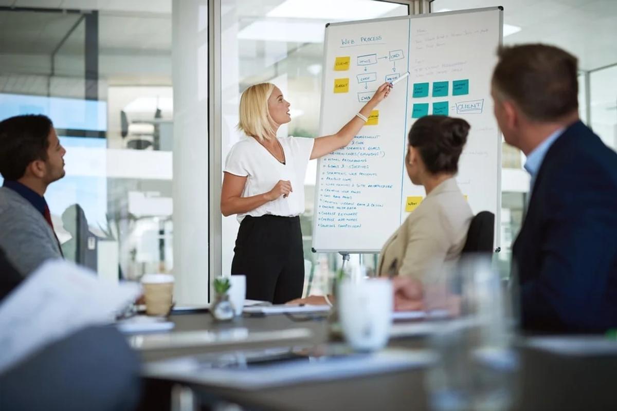 Najlepsze rozwiązanie CRM – jakie kroki trzeba podjąć w dziedzinie zarządzania potencjalnymi klientami?