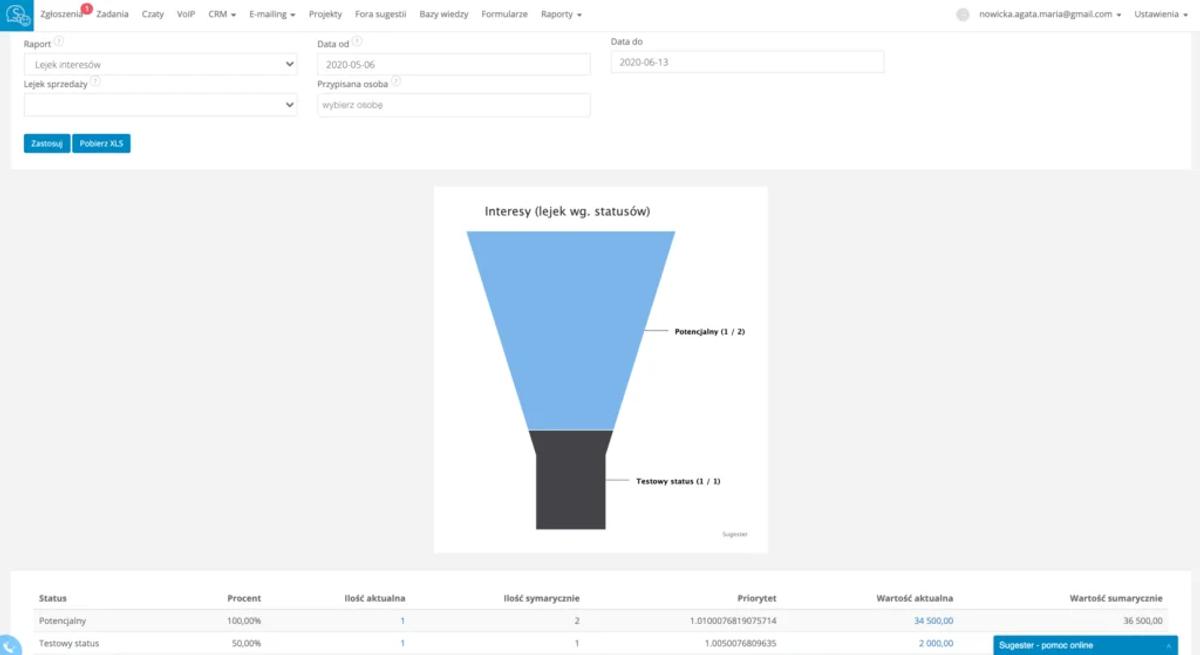 Recenzja: Sugester – system CRM