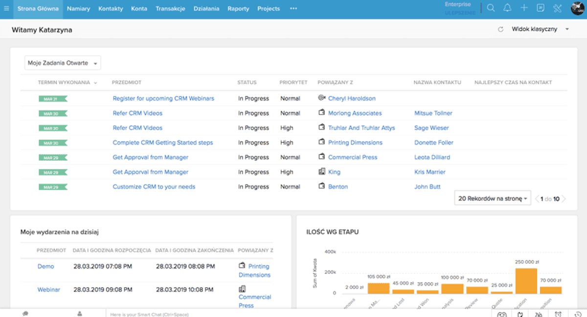 Recenzja: Zoho CRM – System CRM