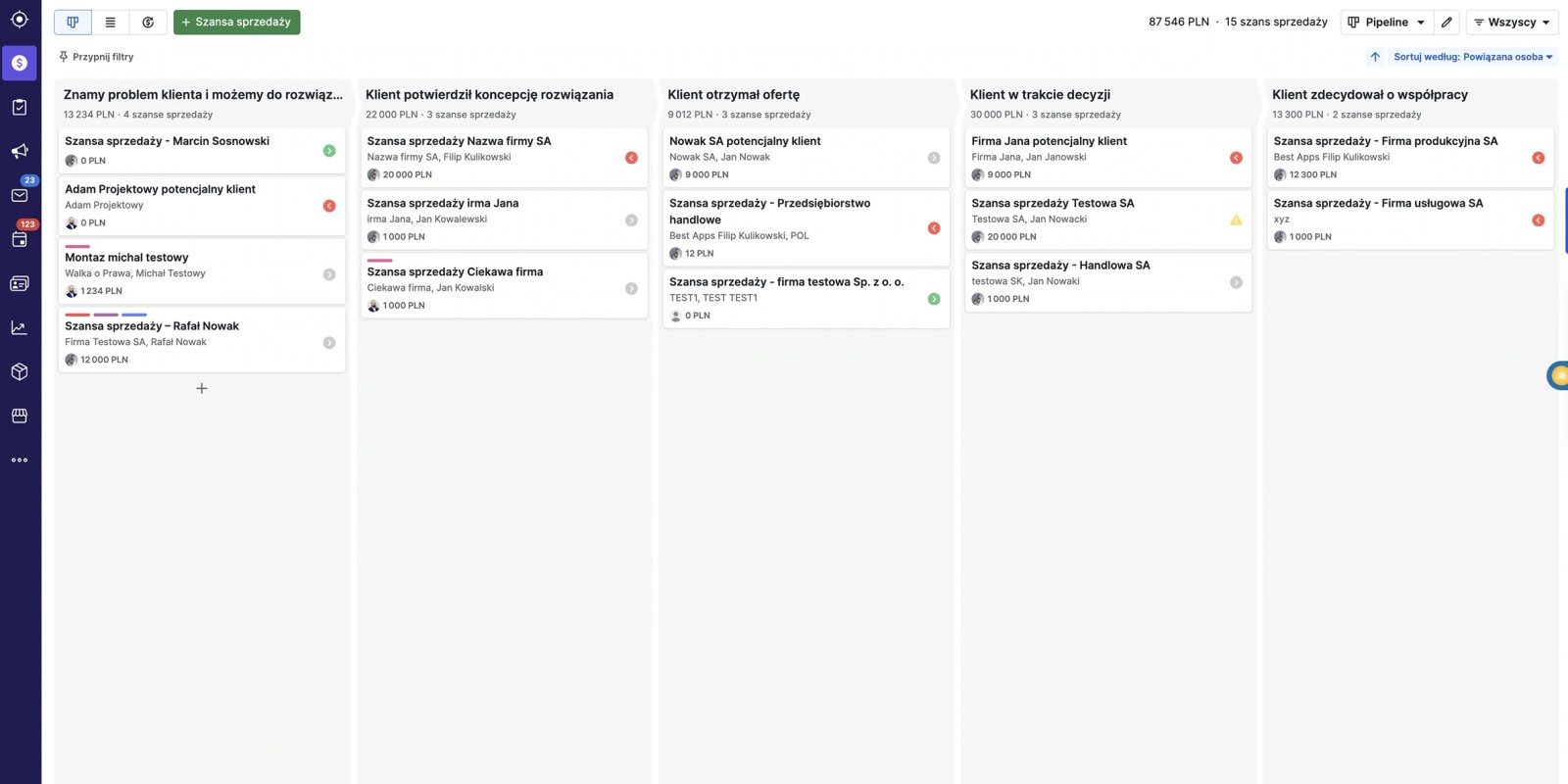 Pipedrive CRM od środka - slajd 1