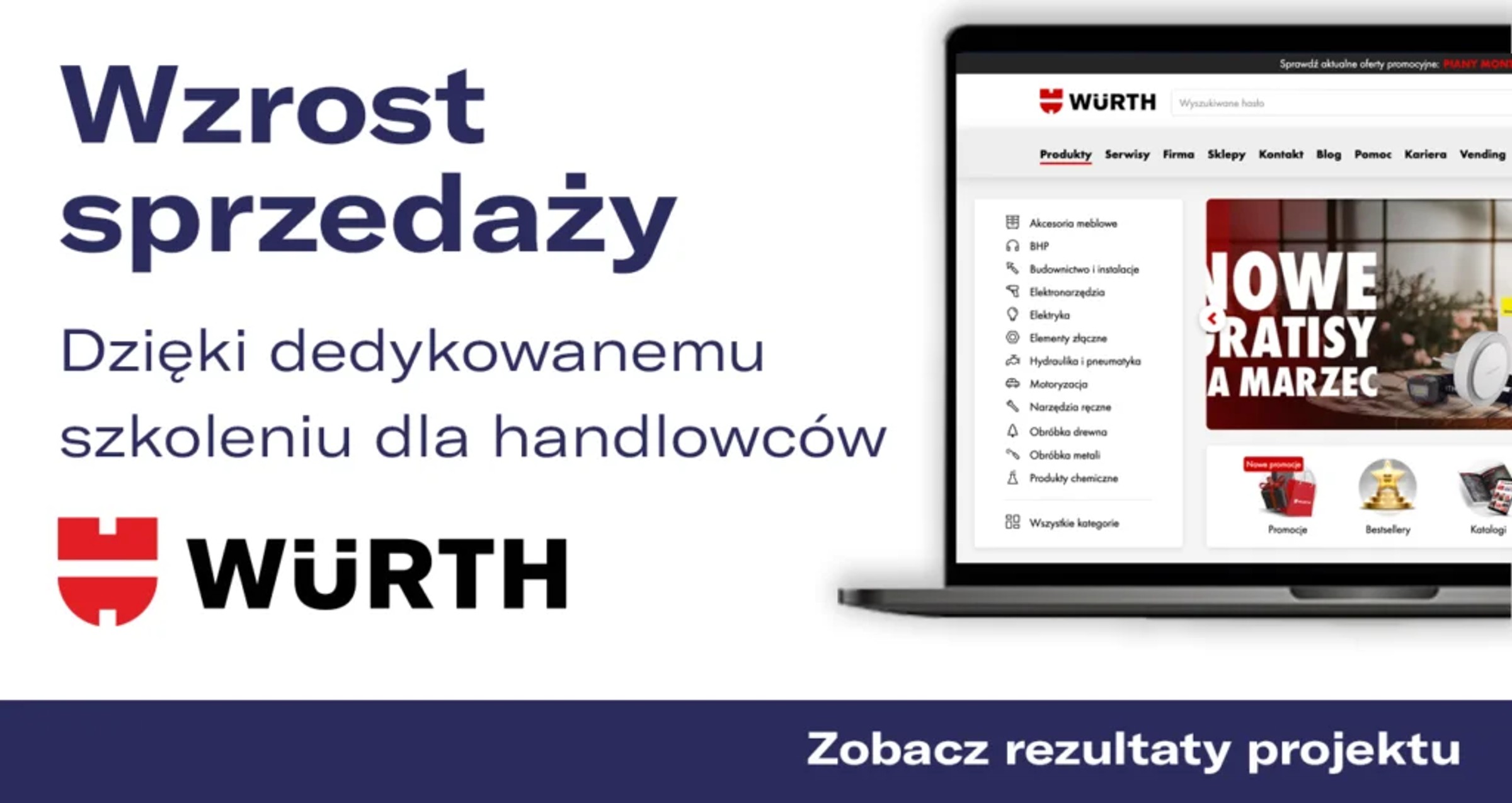 Case study SellWise – Würth Polska