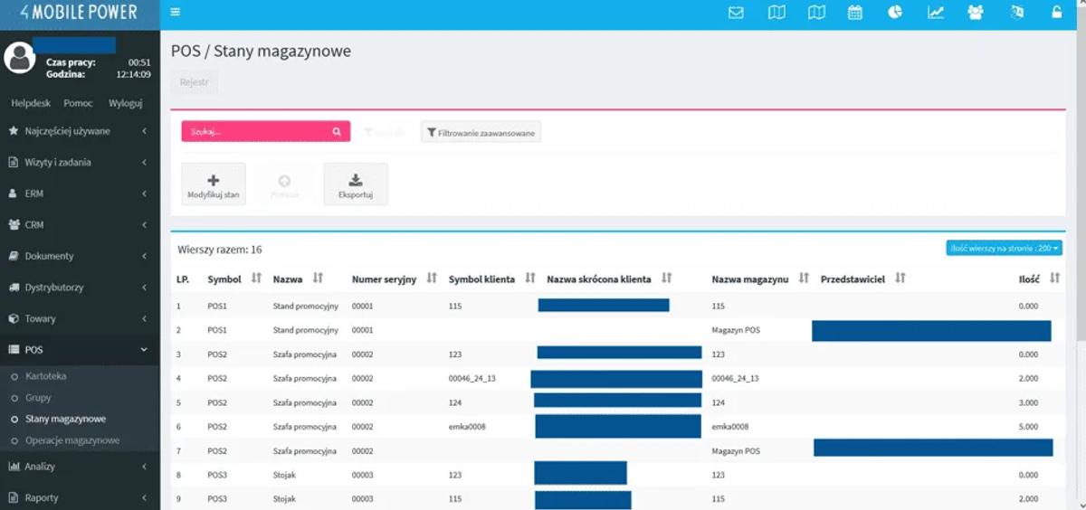 Recenzja: System SFA – 4MPOWER, czyli mobilny CRM, optymalizator tras i wiele więcej