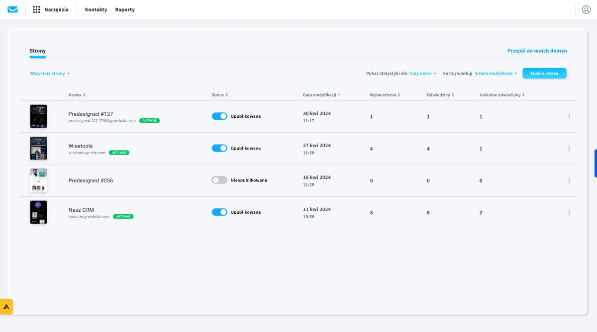 Recenzja: GetResponse – system Marketing Automation 2025