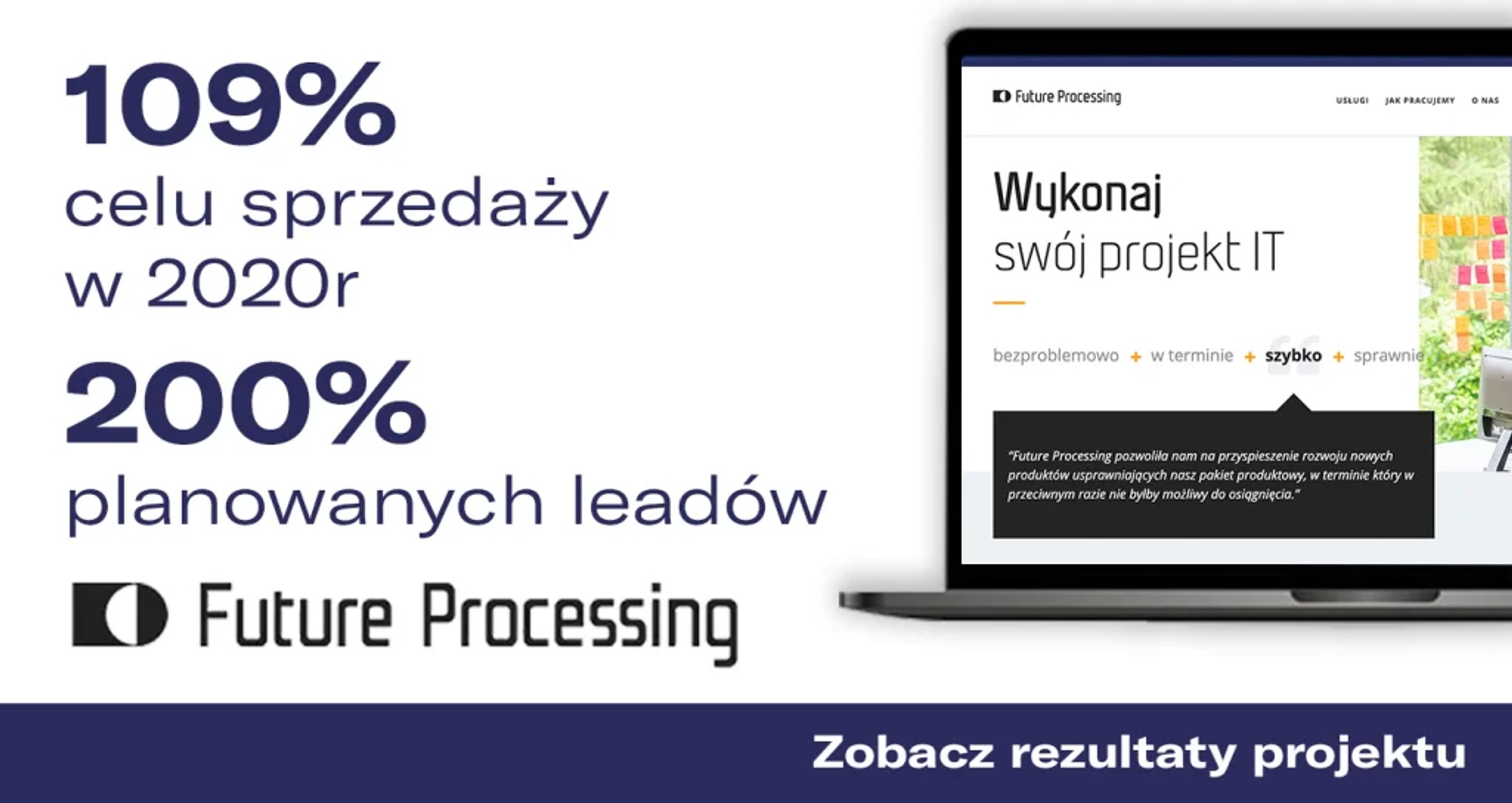 Case study SellWise – Future Processing
