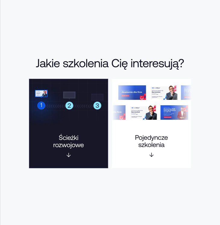 Ścieżki rozwojowe i pojedyncze szkolenia SellWise