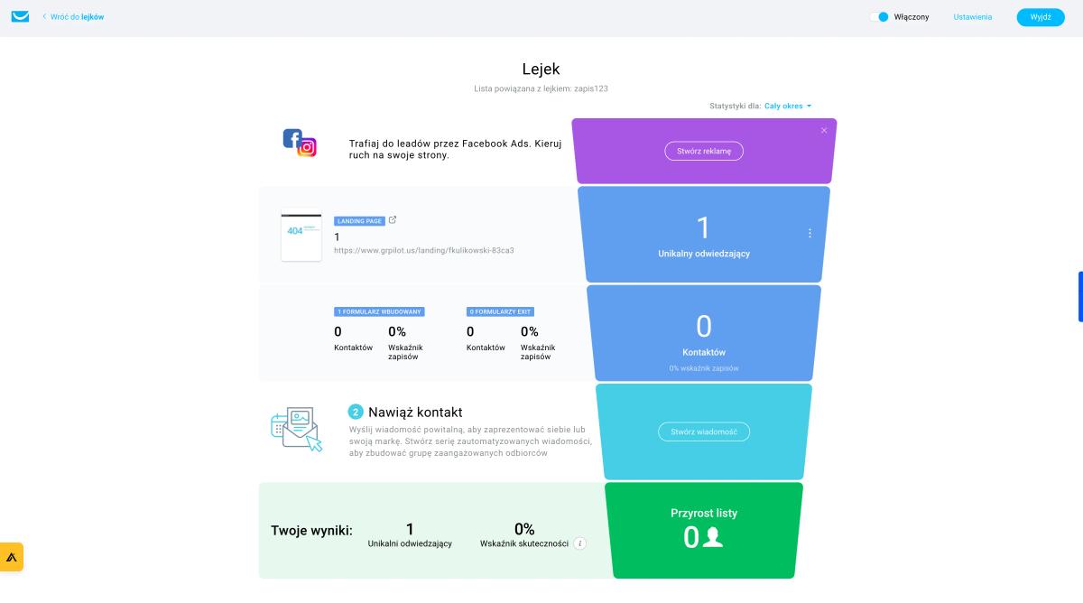 Recenzja: GetResponse – system Marketing Automation 2025