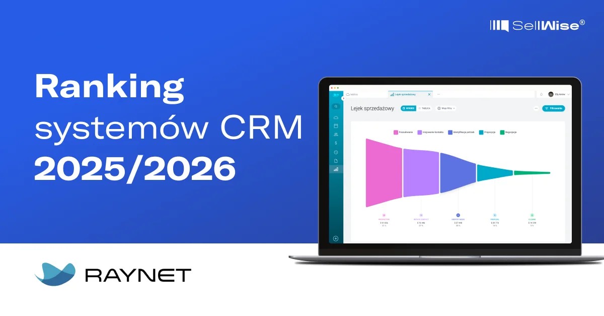 Recenzja 2025/2026: Raynet CRM