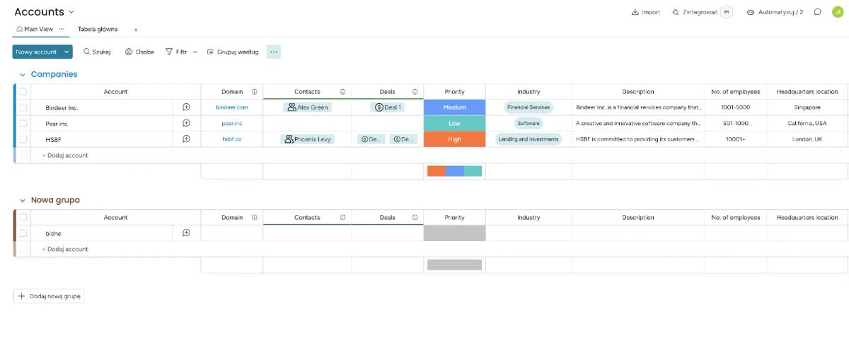Recenzja 2025/2026: Monday CRM