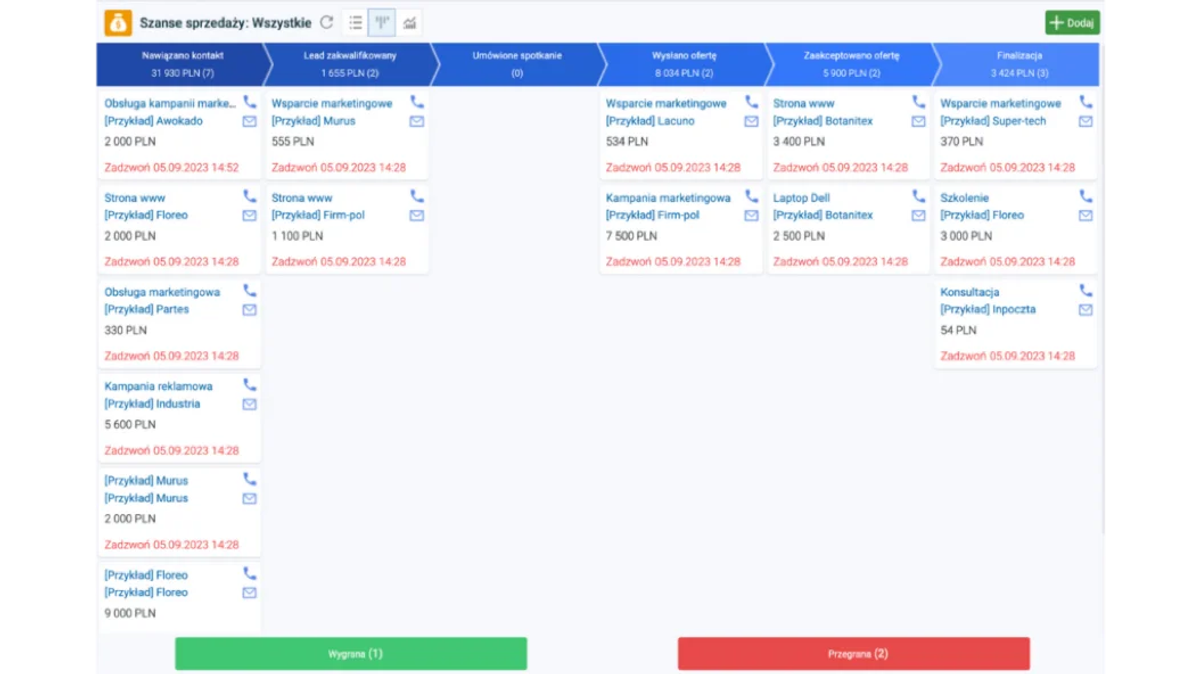 Recenzja: Firmao – system CRM 2024
