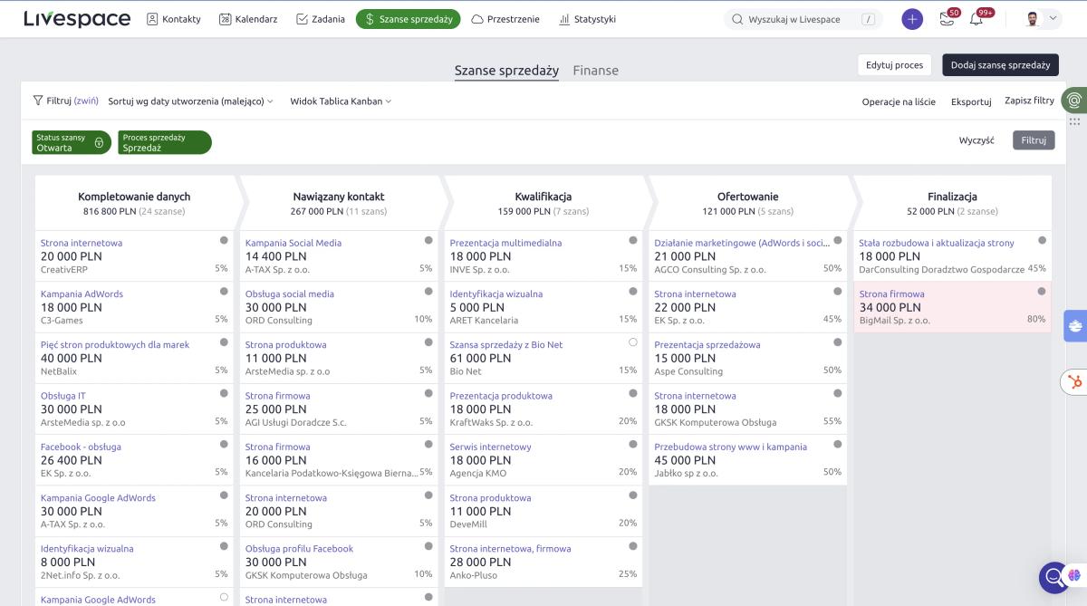 Recenzja 2026/2027: Livespace Growth CRM