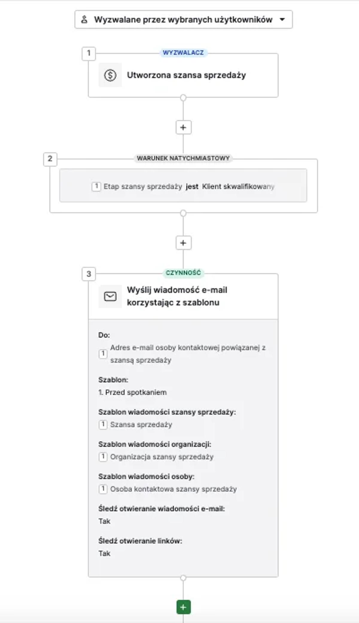 Recenzja 2025/2026: Pipedrive CRM