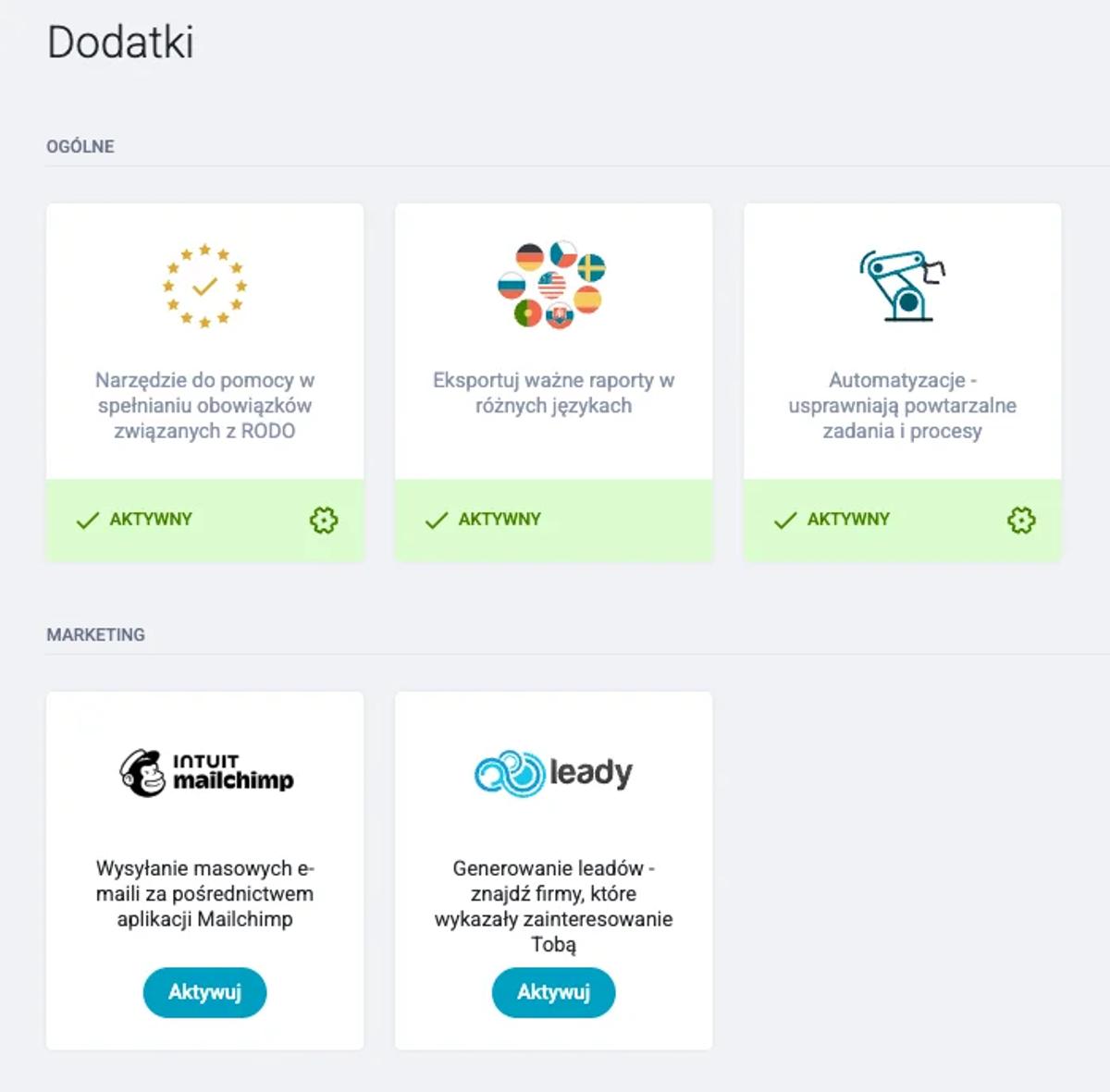 Recenzja 2025/2026: Raynet CRM