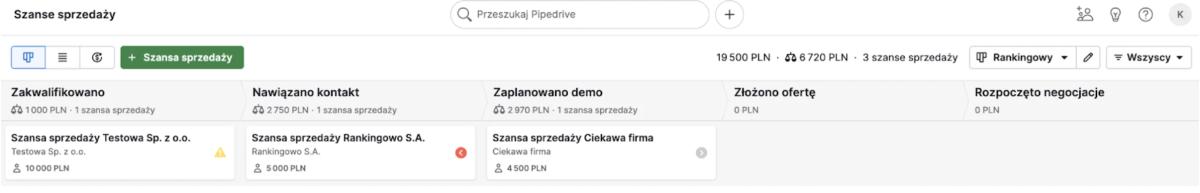 Recenzja: Pipedrive – system CRM