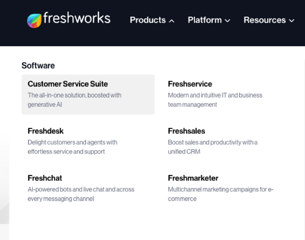 Recenzja: Freshworks – system CRM 2024