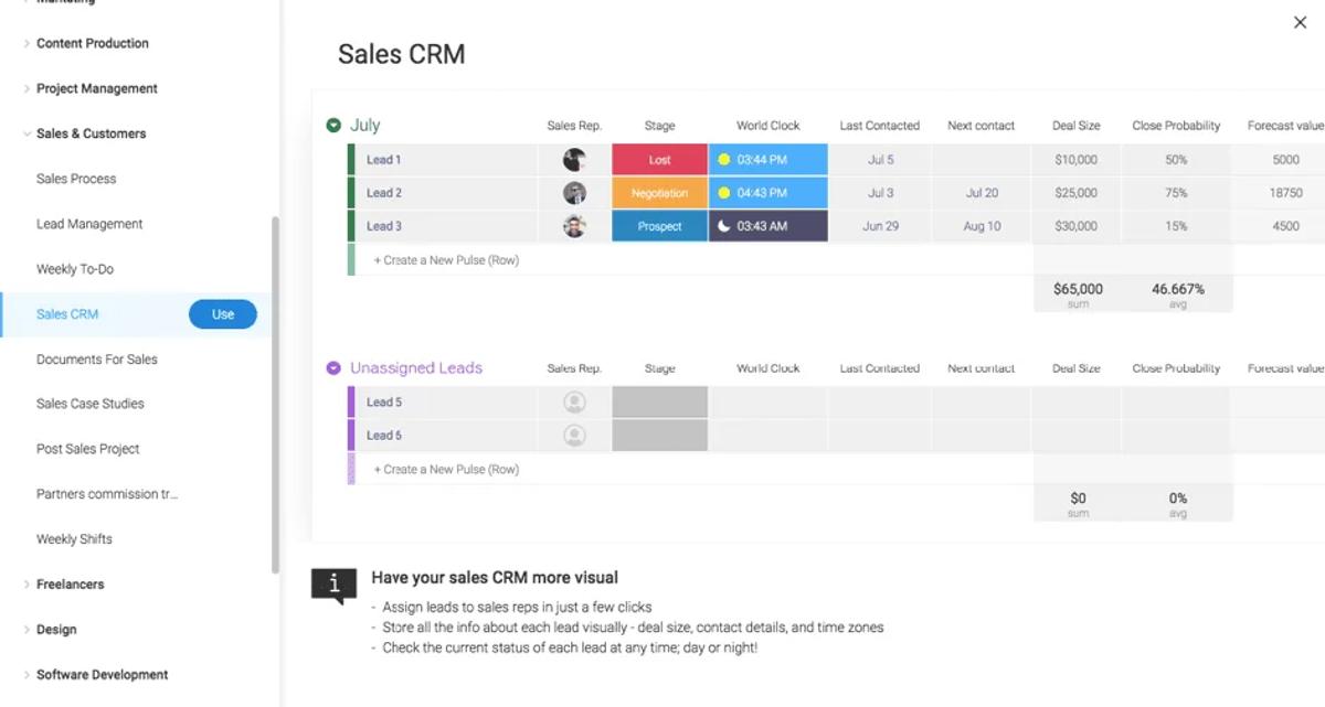 Recenzja: Monday.com – system CRM