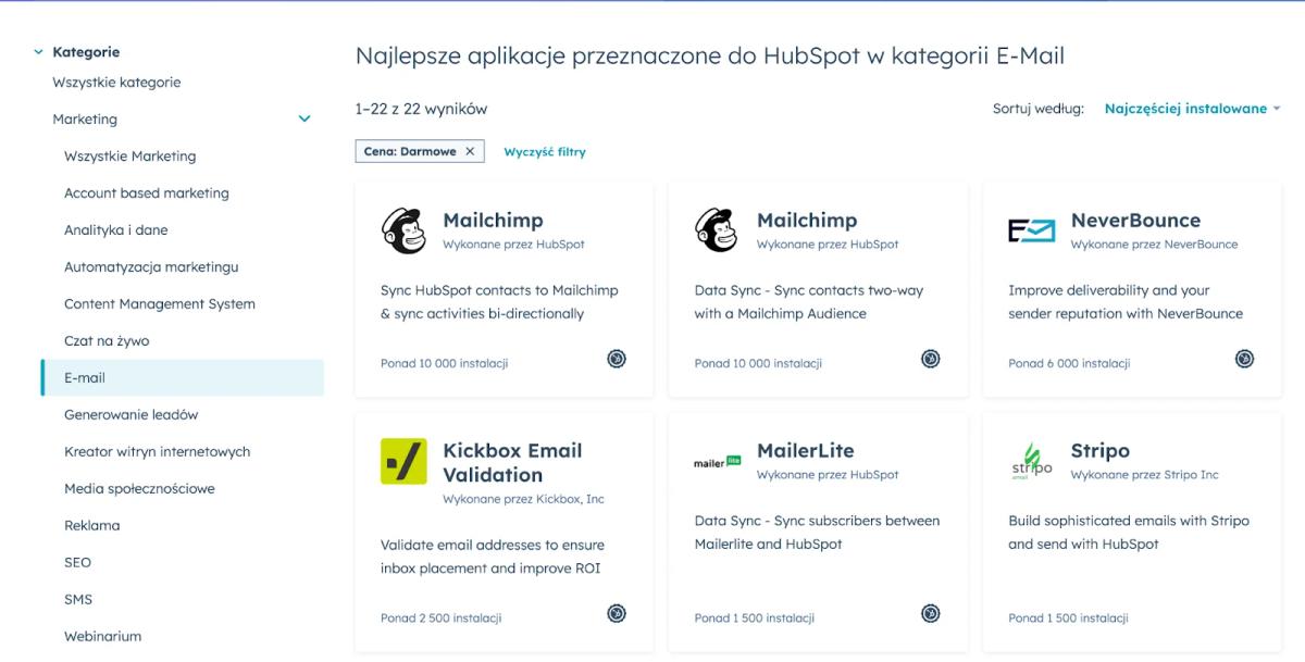 Recenzja: HubSpot – system CRM 2024