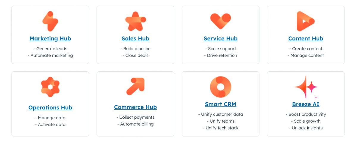 Widok na dostępne moduły aplikacji hubspot