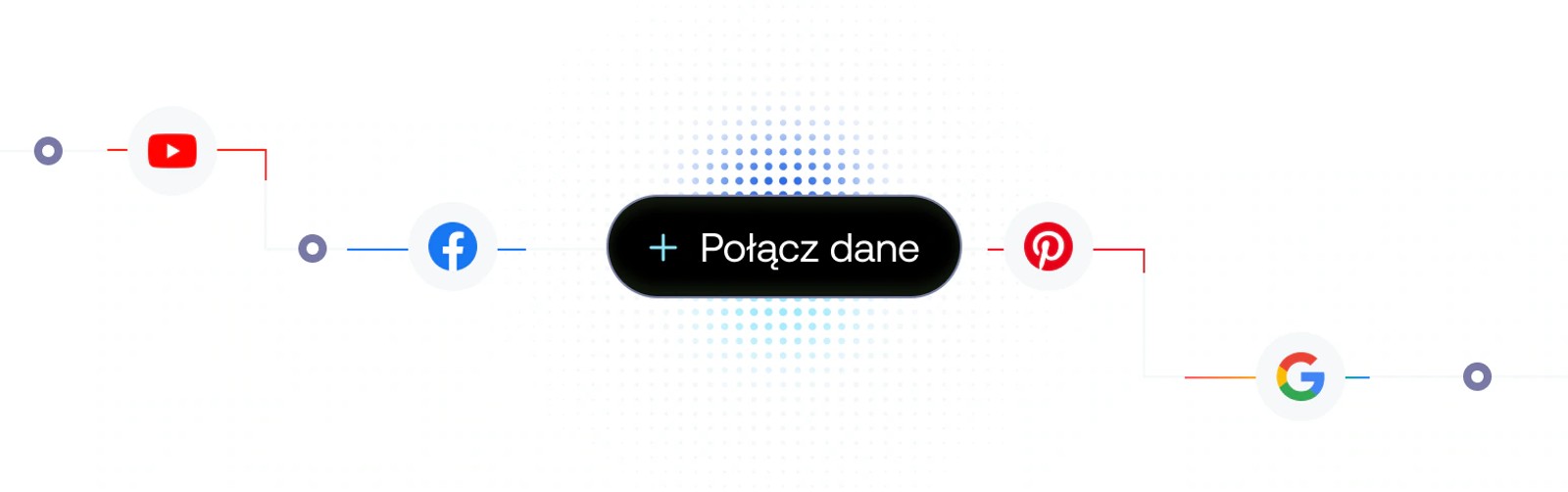 Połącz dane z wielu kanałów