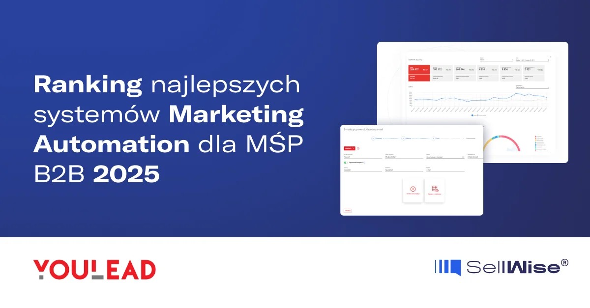Recenzja: YouLead – system Marketing Automation 2025