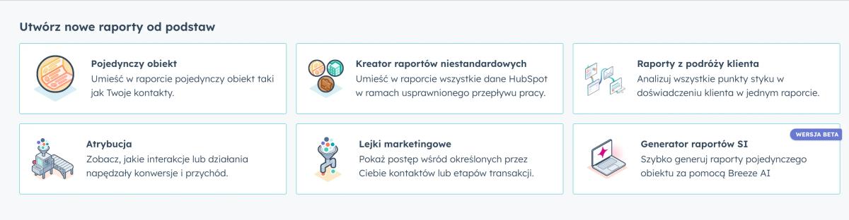 Recenzja: Hubspot – system Marketing Automation 2025
