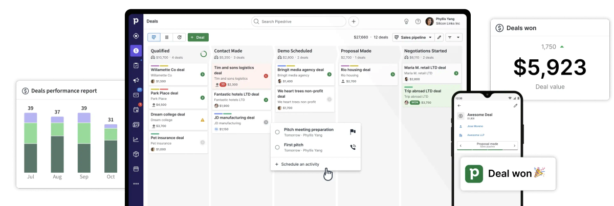 Recenzja: Pipedrive – system CRM 2024