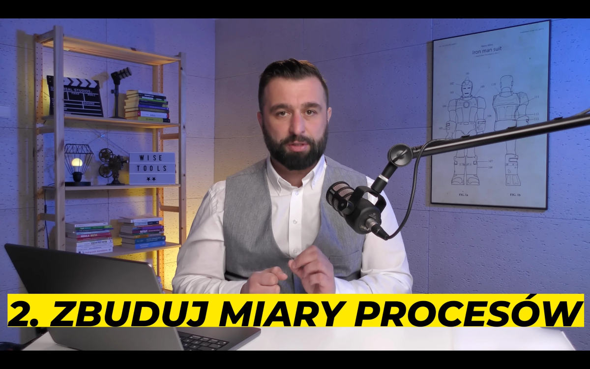 Zbuduj miary procesów