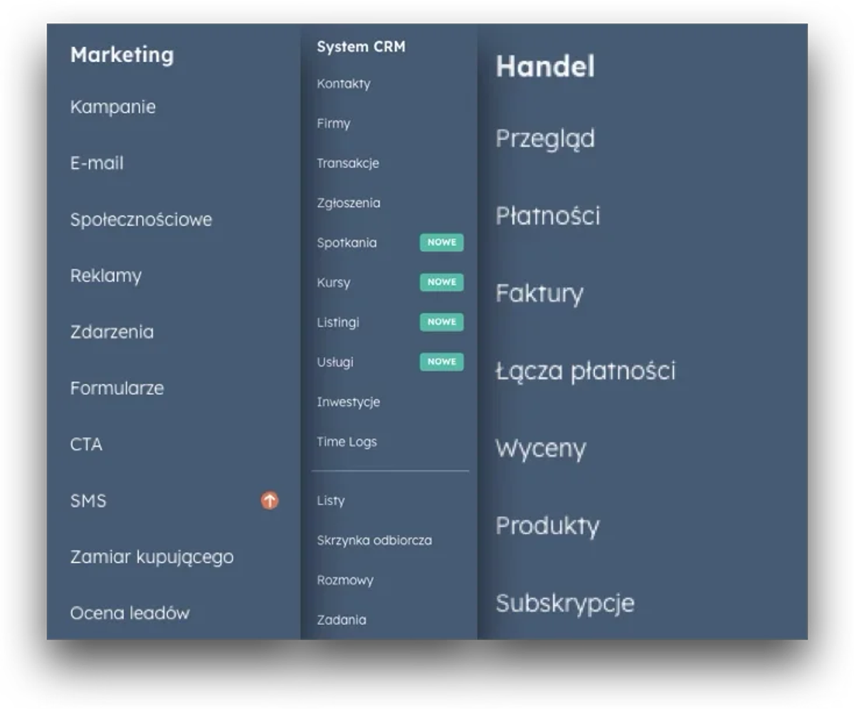 Recenzja 2025/2026: HubSpot CRM