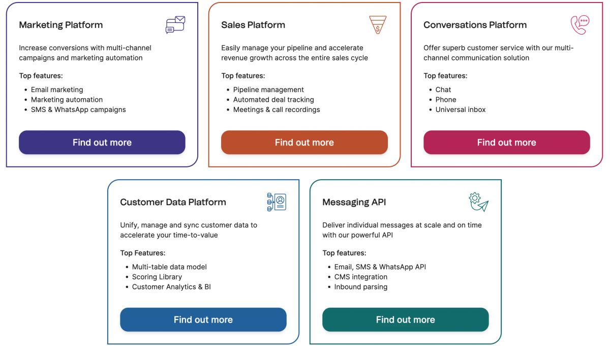 Strona Brevo: oferuje nie tylko zaawansowane automatyzacje marketingowe, ale także sales platform i inne