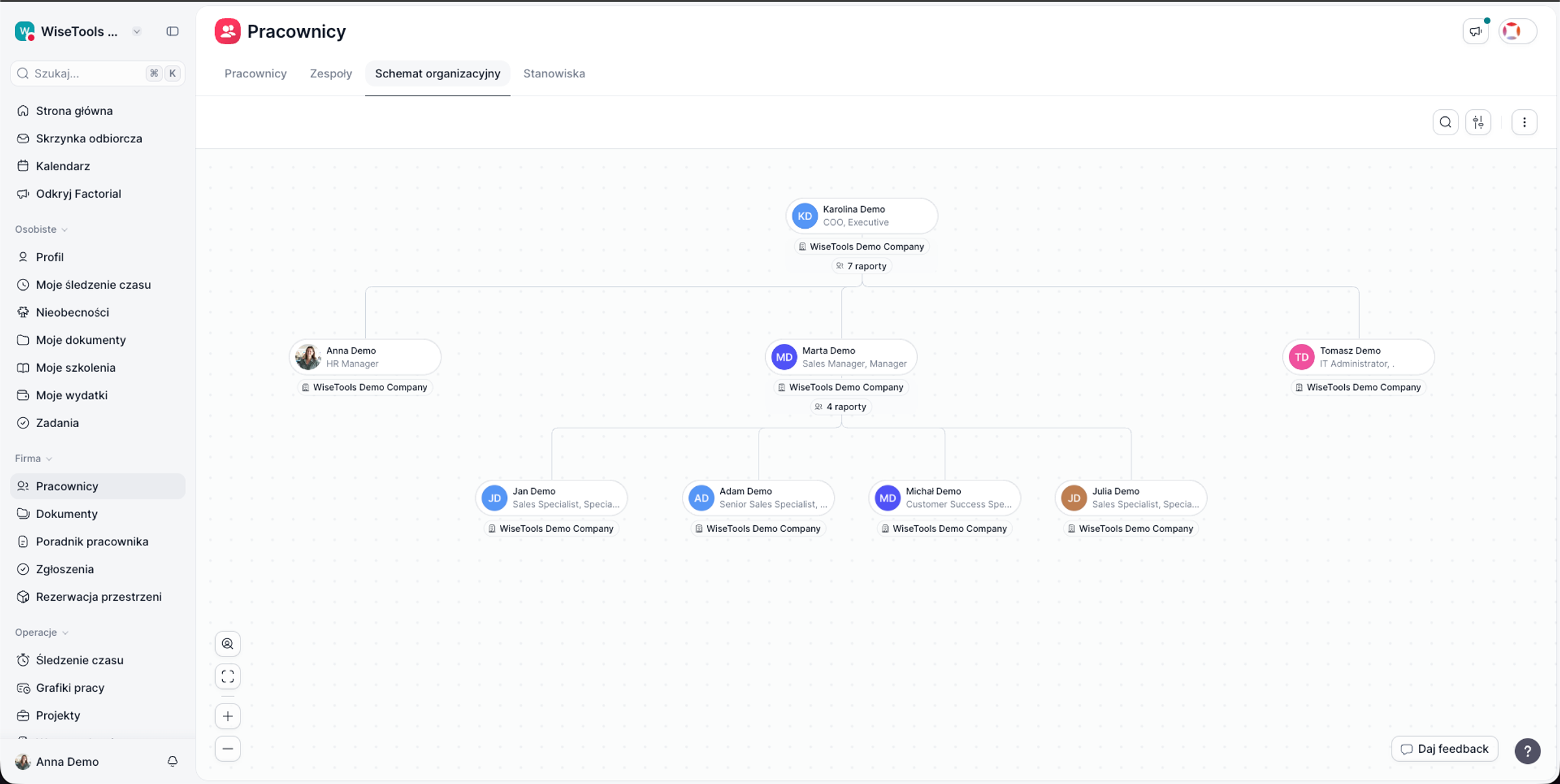 Panel Factorial HRM — pracownicy, dokumenty, nieobecności i codzienne zadania HR