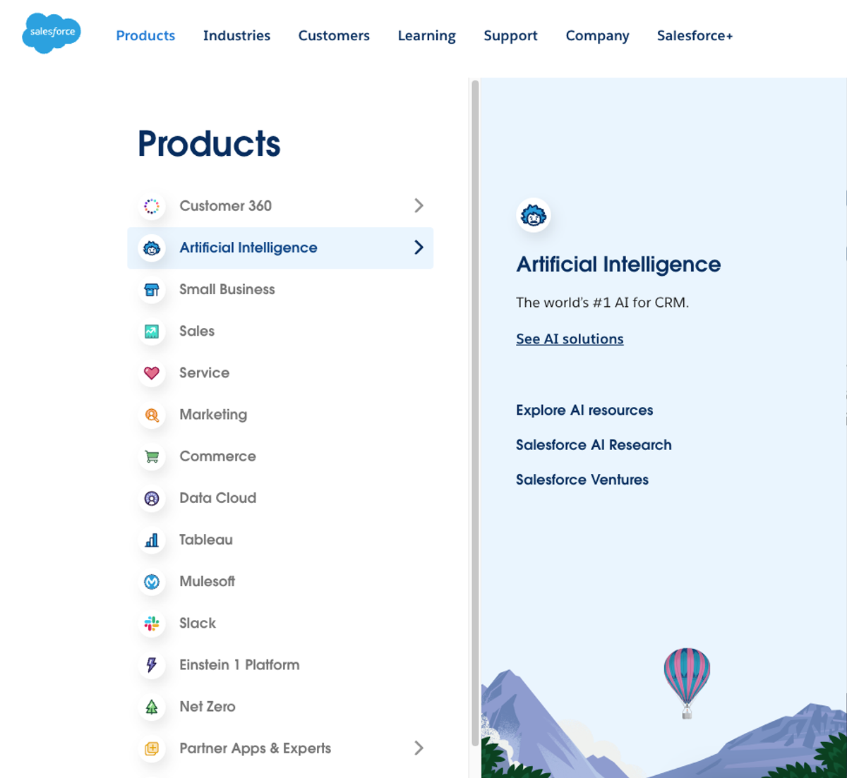 Recenzja: Salesforce – system CRM 2024