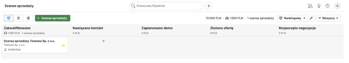 Widok szans sprzedaży w systemie CRM Pipedrive