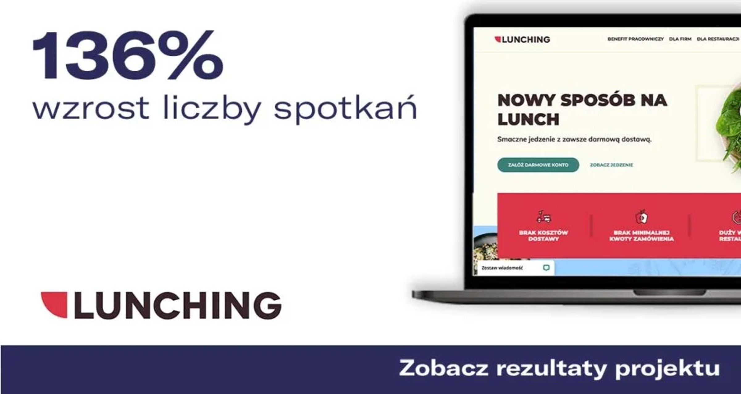 Case study SellWise – Lunching