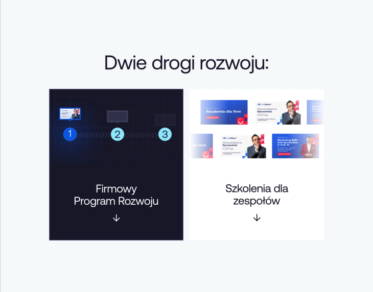 Firmowy Program Rozwoju lub dedykowane szkolenia dla zespołów