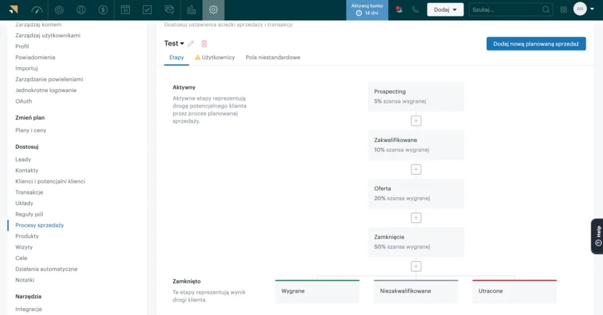 Recenzja: ZenDesk Sell – system CRM