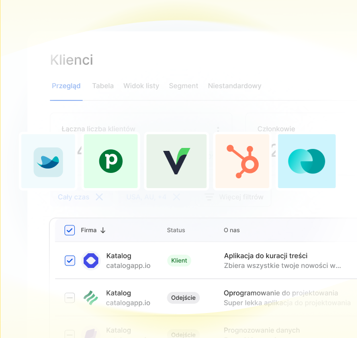 Wdrożenie systemu CRM przez SellWise - klienci i partnerzy technologiczni