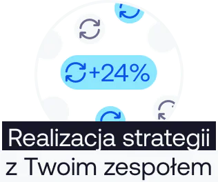 Realizacja strategii sprzedaży