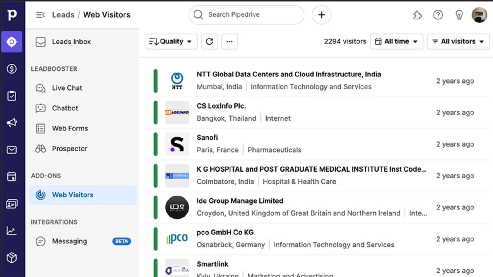Pipedrive CRM od środka - Web Visitors