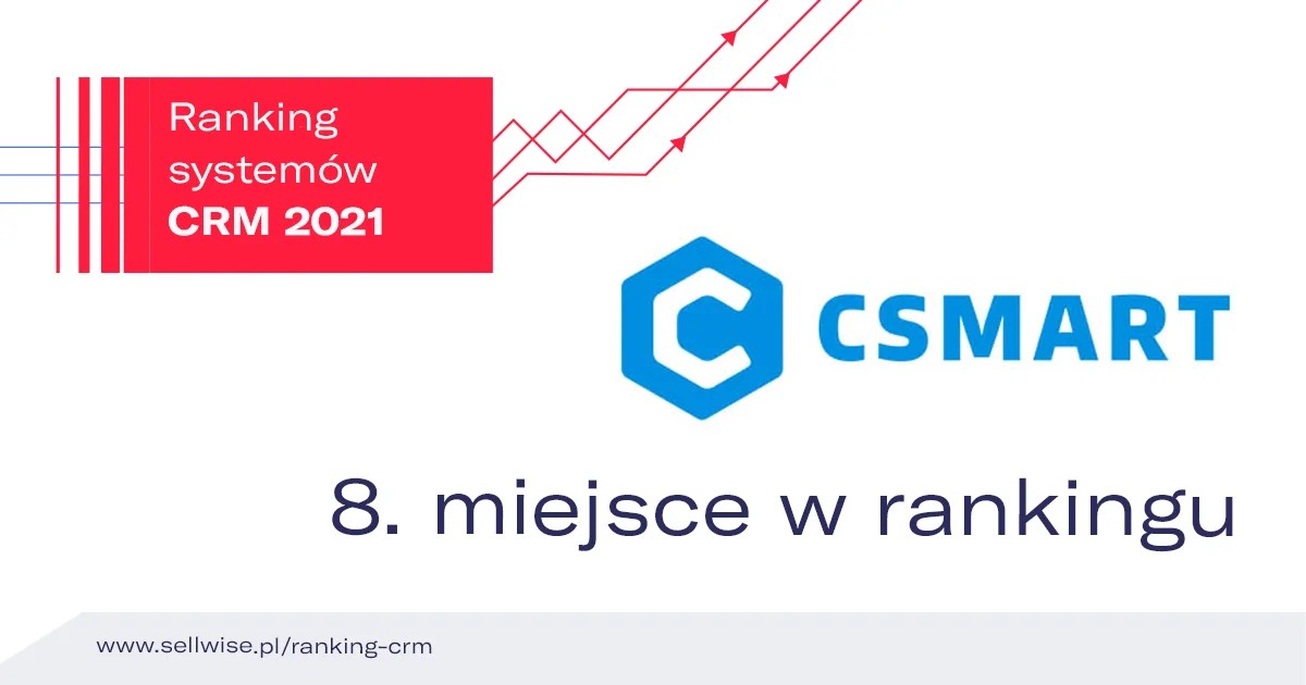 Recenzja: Csmart – system CRM