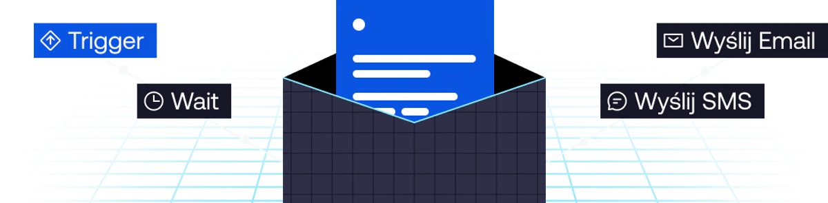 Jak wdrożyć marketing automation?