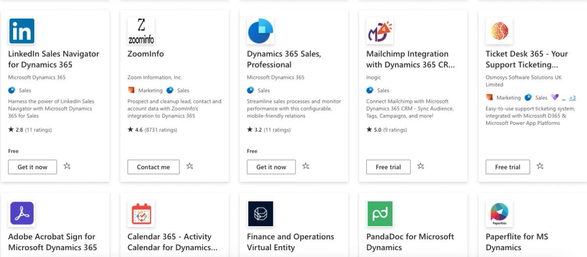 Recenzja 2025/2026: Microsoft Dynamics CRM